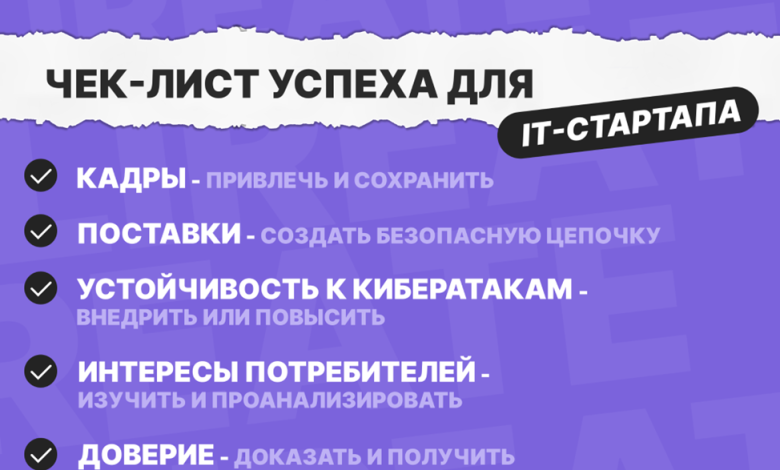 Photo of Стартапы в сфере информационных технологий