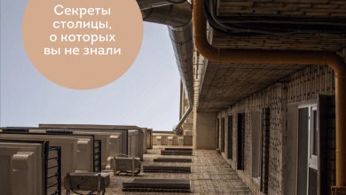 Photo of Пасхалки, о которых вы не знали