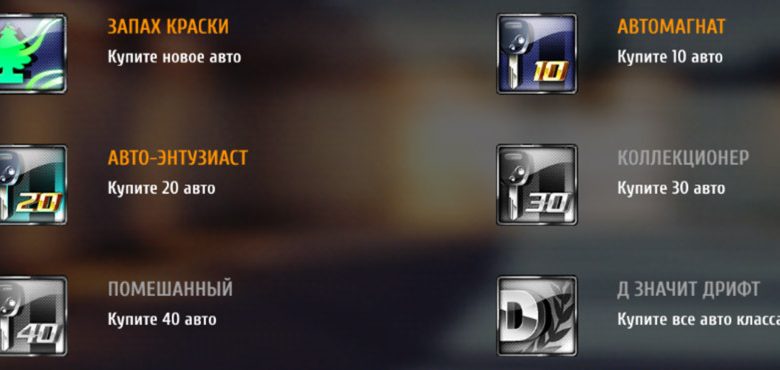 Photo of Игровые ачивки для исследователей