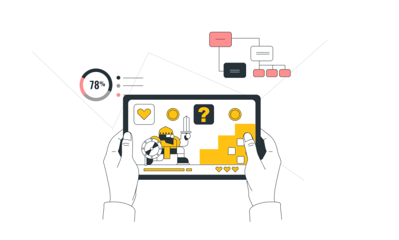 Photo of Шаги к полному завершению игры