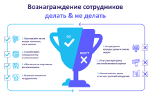 Photo of Получение достижений: лучшие советы