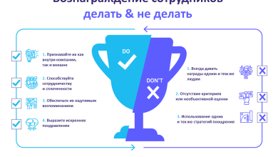 Photo of Получение достижений: лучшие советы