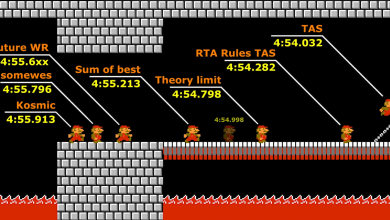 Photo of Speedrun Super Mario Bros