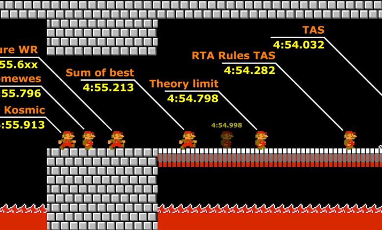 Photo of Speedrun Super Mario Bros